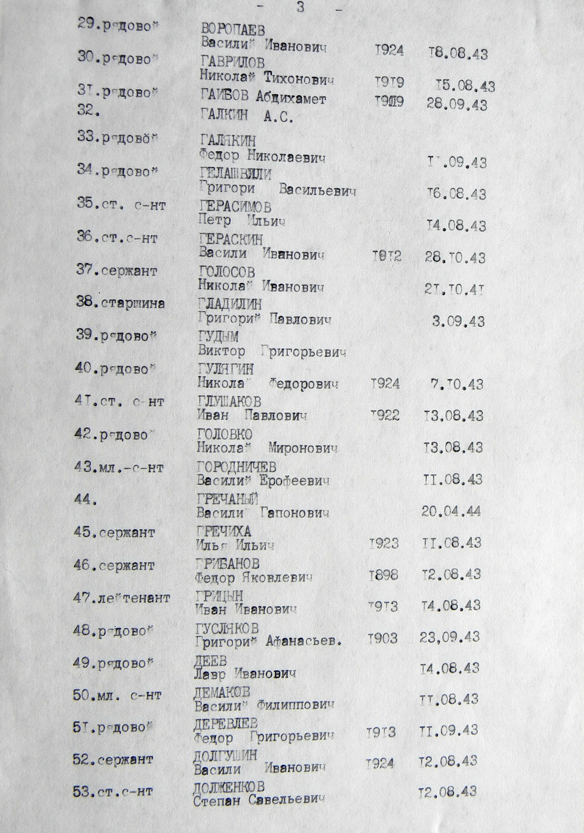 Братская могила на Соборном кладбище в г. Ахтырка 